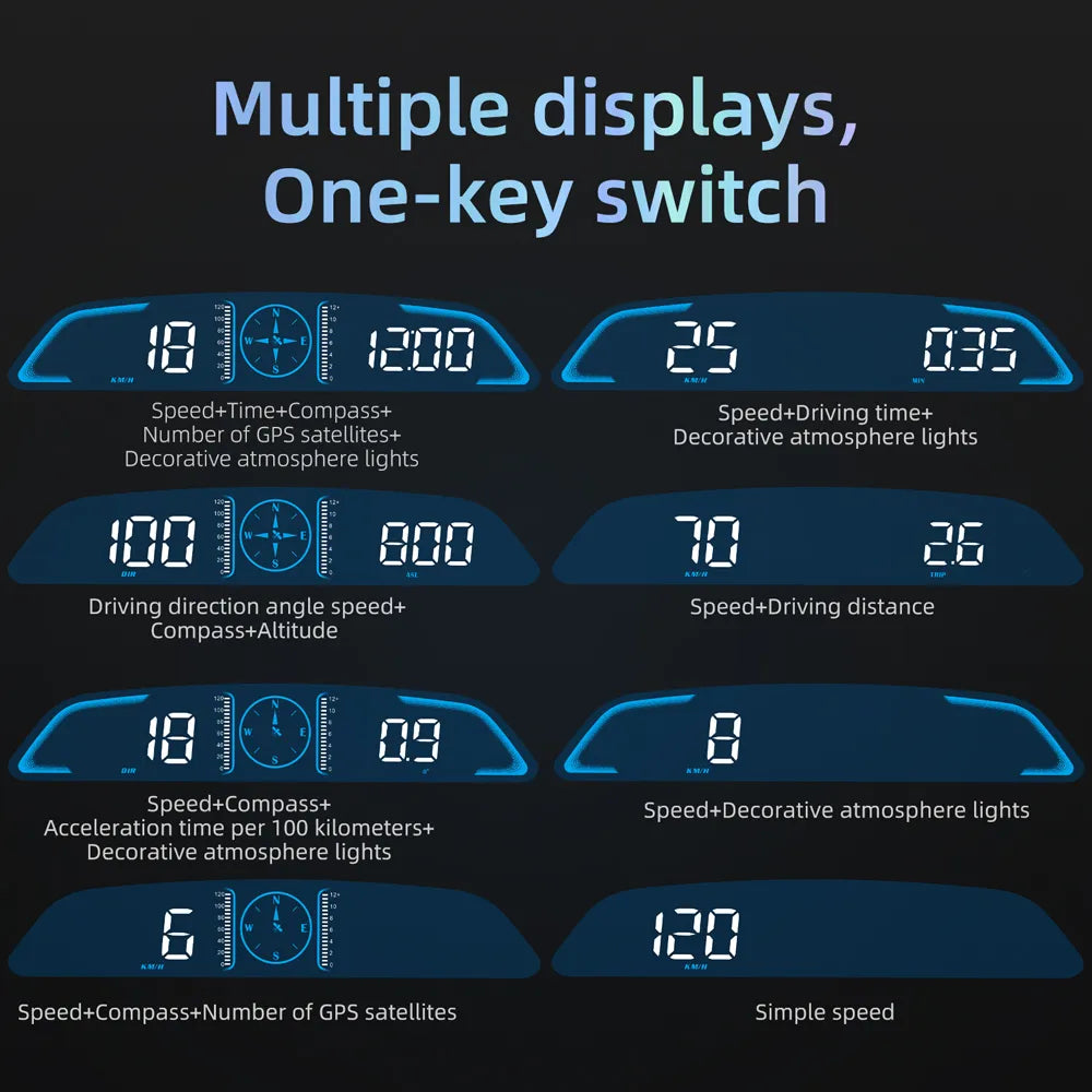 Digital Speedometer